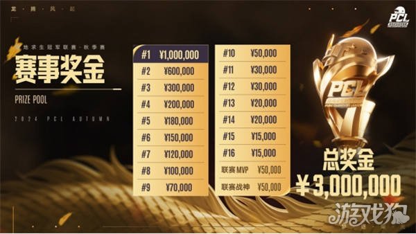 保持绝对透 保持绝对透