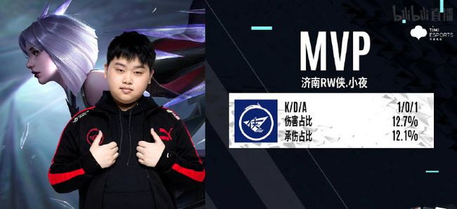 赛季命运的